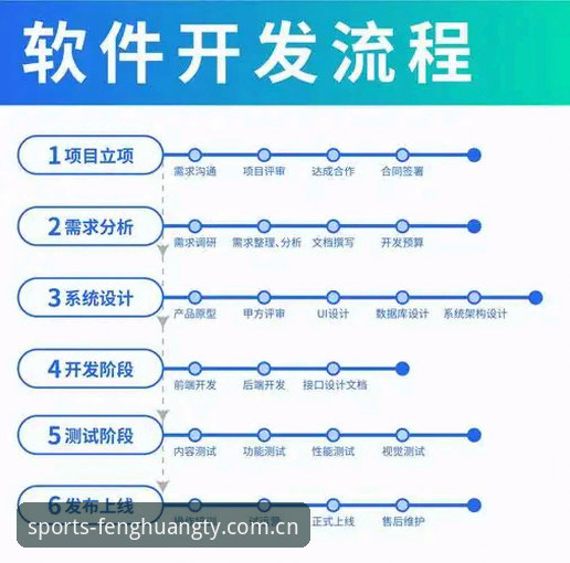 凤凰体育下载教程：从零开始掌握平台安装与使用全流程
